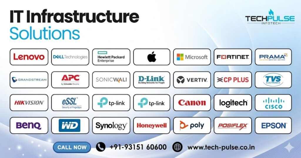 Managed IT Infrastructure Services in Chandigarh | Techpulse