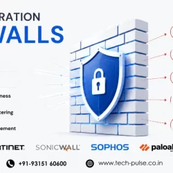 Firewall Solutions in Chandigarh | TechPulse